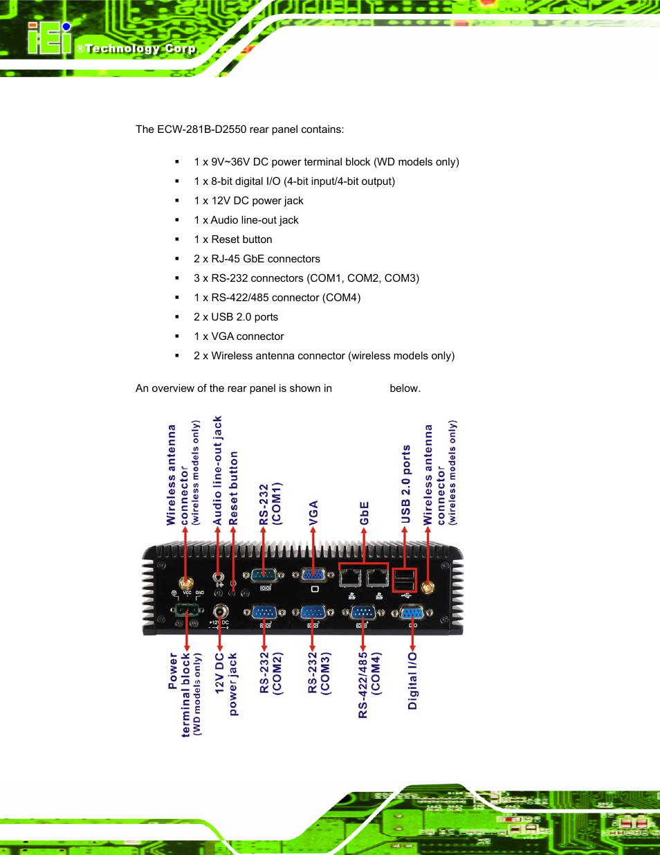 2 rear panel, Figure 1-3: ecw-281b-d2550 rear panel | IEI Integration ECW-281B_D2550 User Manual | Page 18 / 159