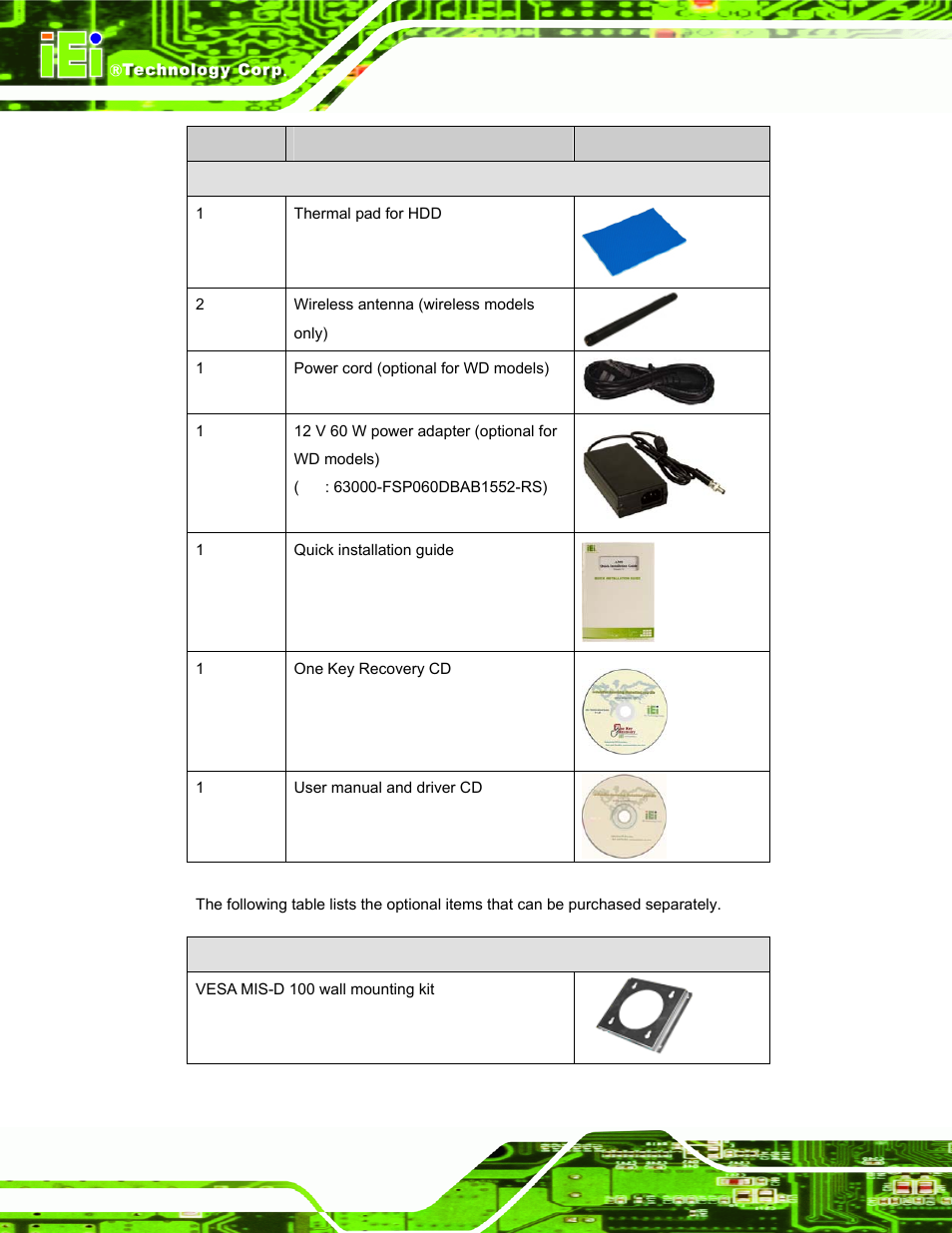 IEI Integration ECW-281B_D2550 User Manual | Page 28 / 159