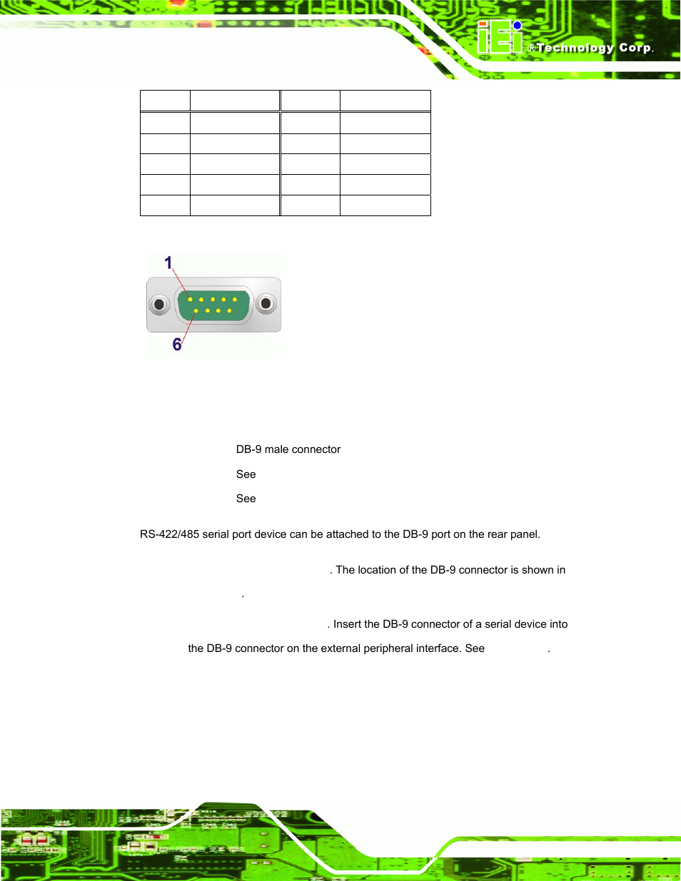 5 rs-422/485 serial port connector, Figure 3-29: rs-232 serial port pinout location, Table 3-7: rs-232 serial port pinouts | See table 3-7 and figure 3-29 | IEI Integration ECW-281B_D2550 User Manual | Page 51 / 159