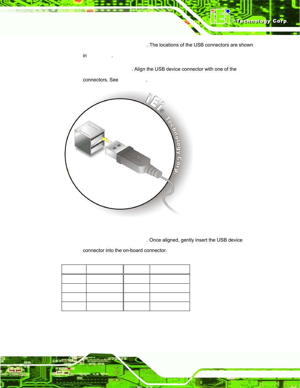 Figure 3-31: usb device connection, Table 3-9: usb 2.0 port pinouts | IEI Integration ECW-281B_D2550 User Manual | Page 53 / 159