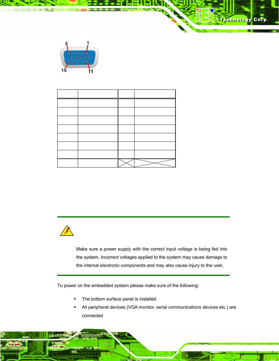 9 power-on procedure, 1 installation checklist, Ower | Rocedure, Figure 3-33: vga connector, Table 3-10: vga connector pinouts, See figure 3-33, Table 3-10, 1 installation checklist warning | IEI Integration ECW-281B_D2550 User Manual | Page 55 / 159