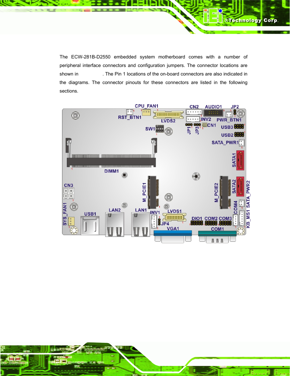 1 peripheral interface connectors, Eripheral, Nterface | Onnectors, Figure 6-1: main board layout diagram | IEI Integration ECW-281B_D2550 User Manual | Page 93 / 159