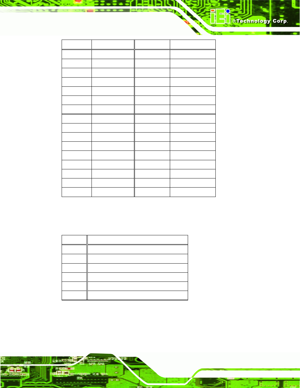 12 power & hdd led connector (cn2), Table 3-1, Description | Label, Type, At/atx powe | IEI Integration ECW-281B_D2550 User Manual | Page 99 / 159