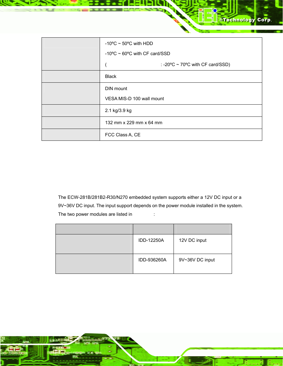 4 power module specifications, 1 power module options | IEI Integration ECW-281B-N270-WT v3.01 User Manual | Page 20 / 189