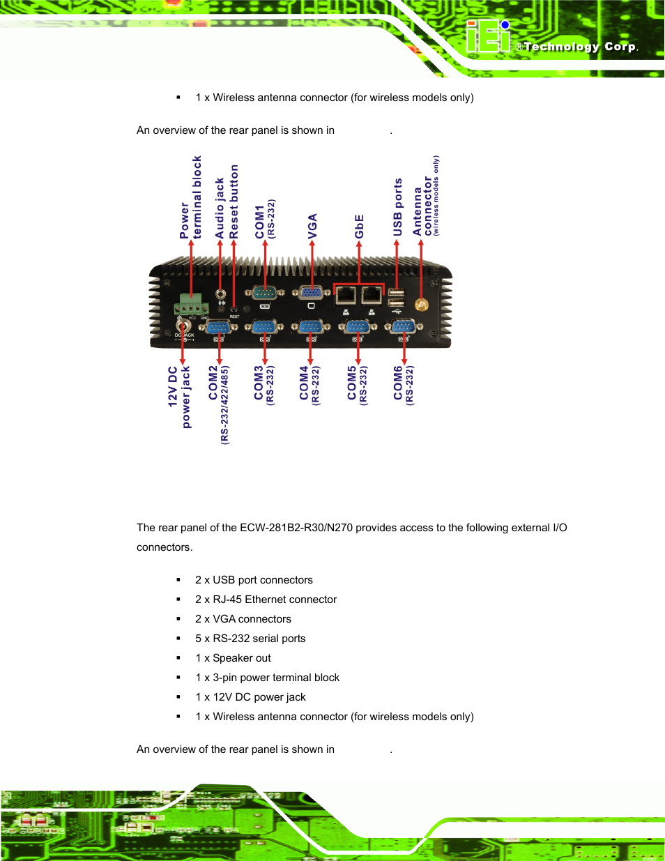2 ecw-281b2-r30/n270 rear panel | IEI Integration ECW-281B-N270-WT v3.01 User Manual | Page 28 / 189