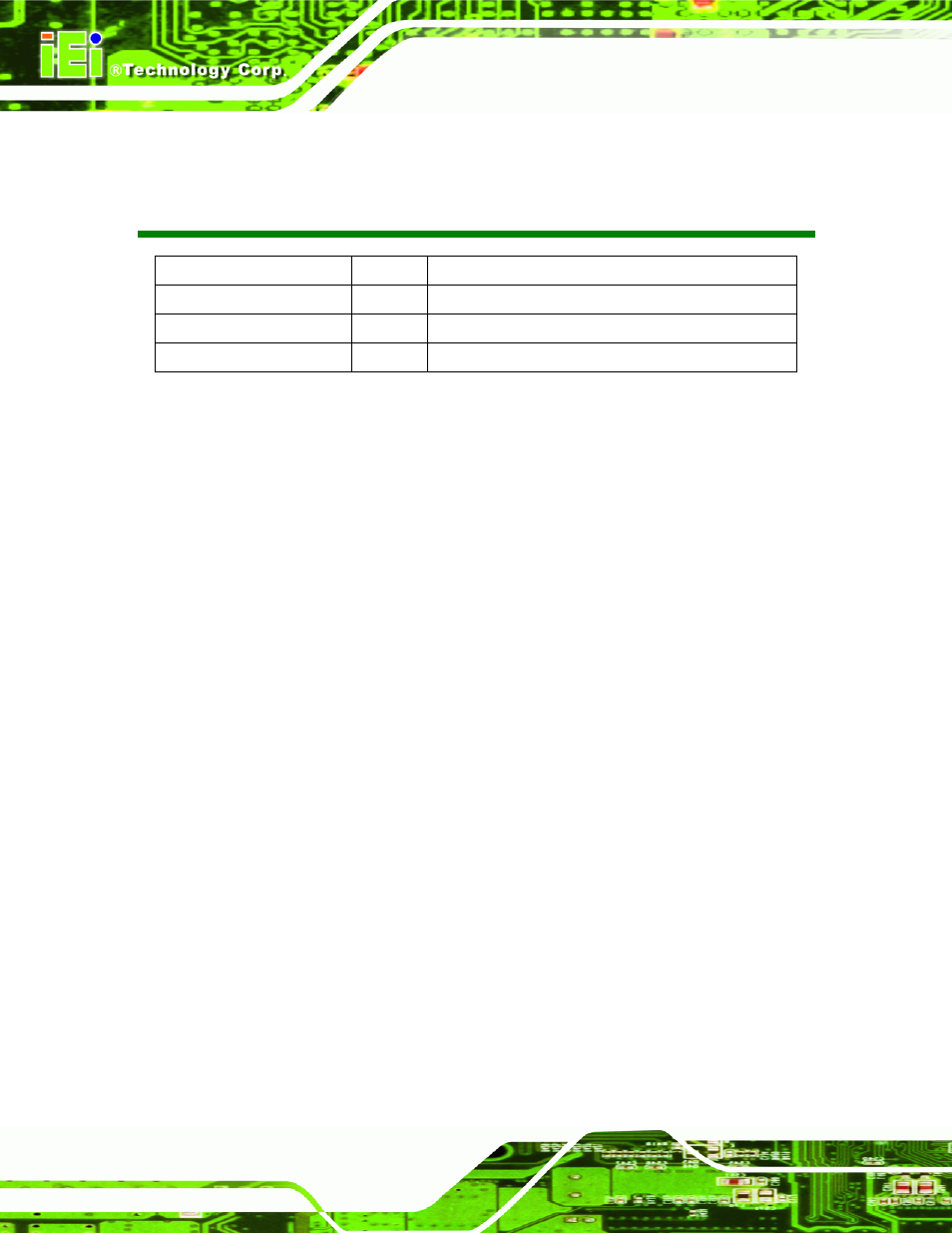 Revision | IEI Integration ECW-281B-N270-WT v2.00 User Manual | Page 2 / 180