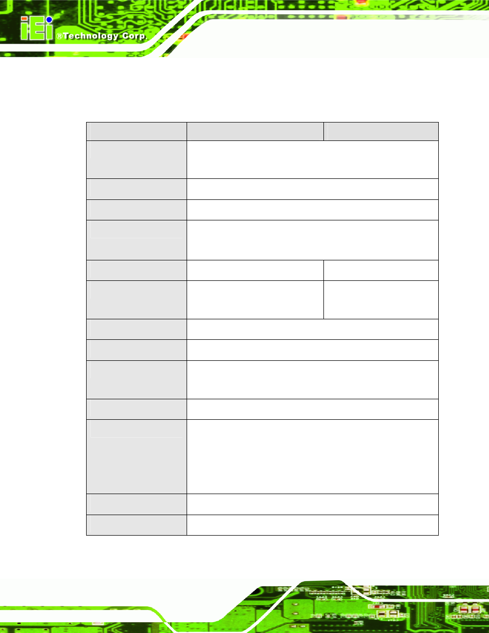 3 technical specifications | IEI Integration ECW-281B-N270-WT v2.00 User Manual | Page 20 / 180