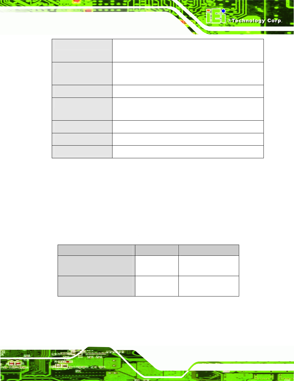 4 power module specifications, 1 power module options | IEI Integration ECW-281B-N270-WT v2.00 User Manual | Page 21 / 180