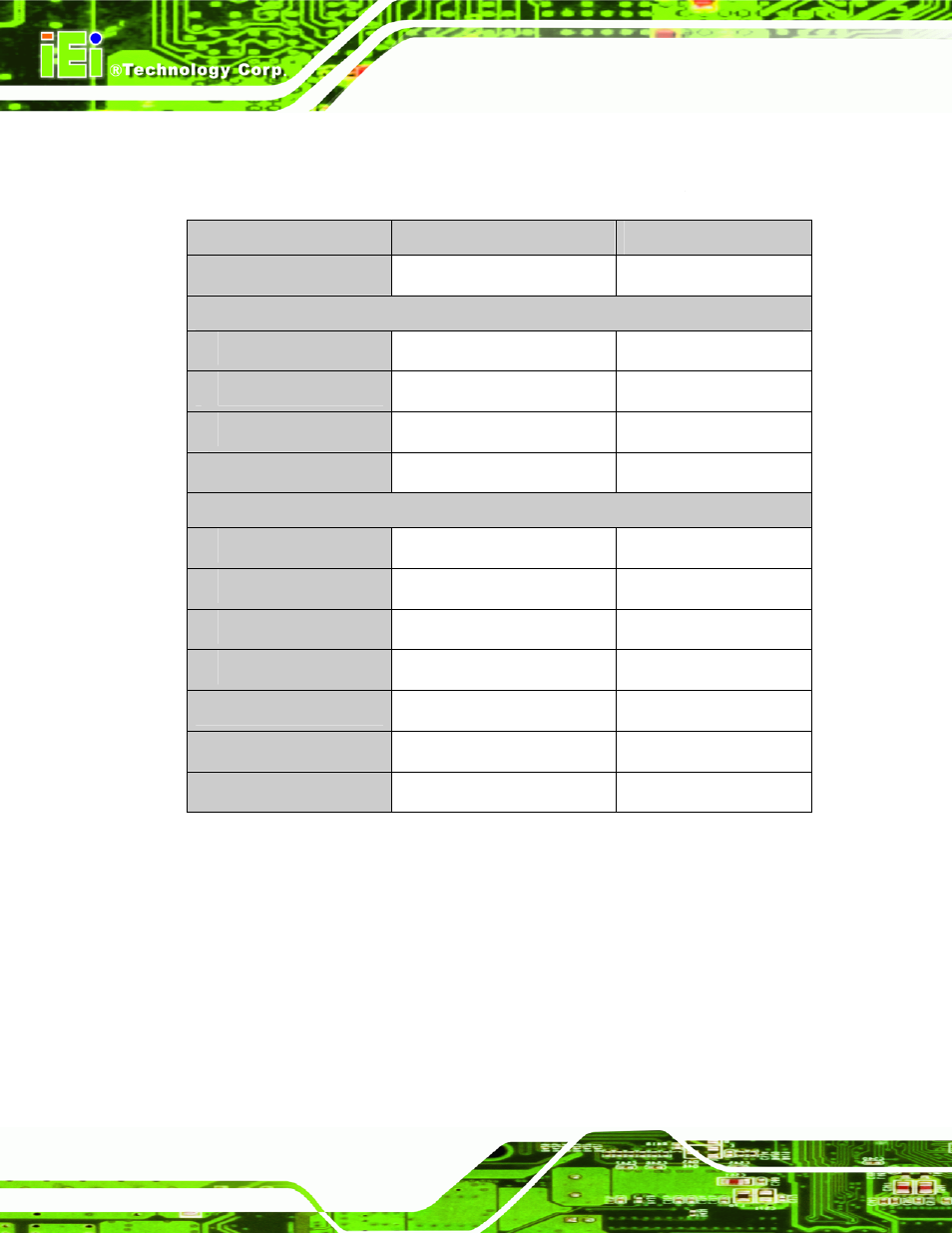 2 power module specifications | IEI Integration ECW-281B-N270-WT v2.00 User Manual | Page 22 / 180