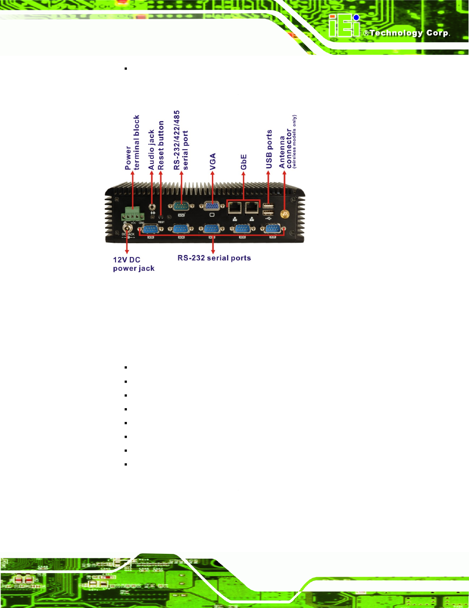 2 ecw-281b2-r20 rear panel | IEI Integration ECW-281B-N270-WT v2.00 User Manual | Page 29 / 180