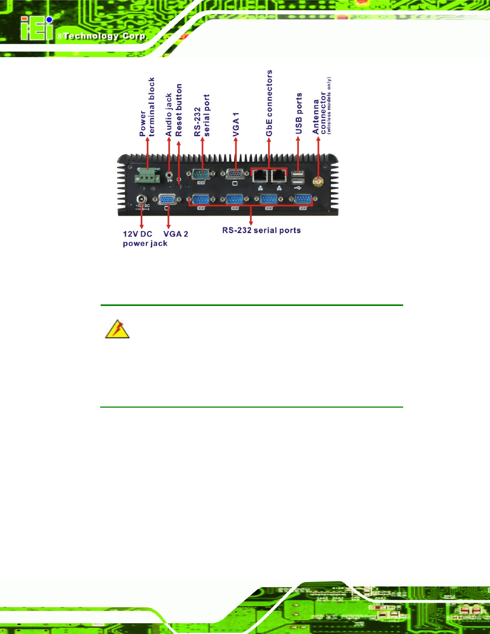 3 bottom surface | IEI Integration ECW-281B-N270-WT v2.00 User Manual | Page 30 / 180