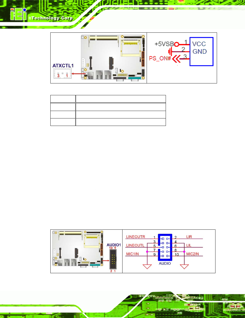 3 audio connector (10-pin) | IEI Integration ECW-281B-N270-WT v2.00 User Manual | Page 38 / 180