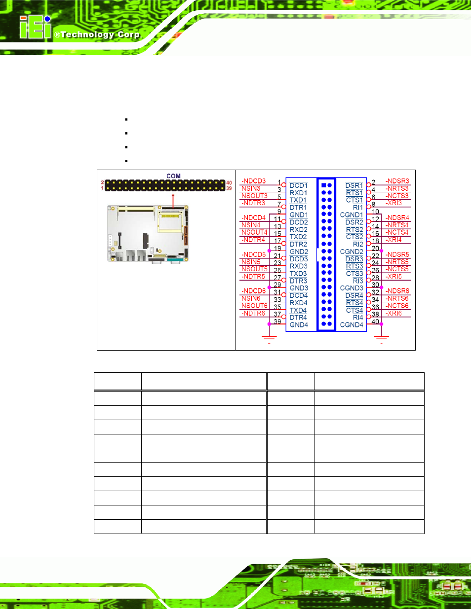 IEI Integration ECW-281B-N270-WT v2.00 User Manual | Page 46 / 180
