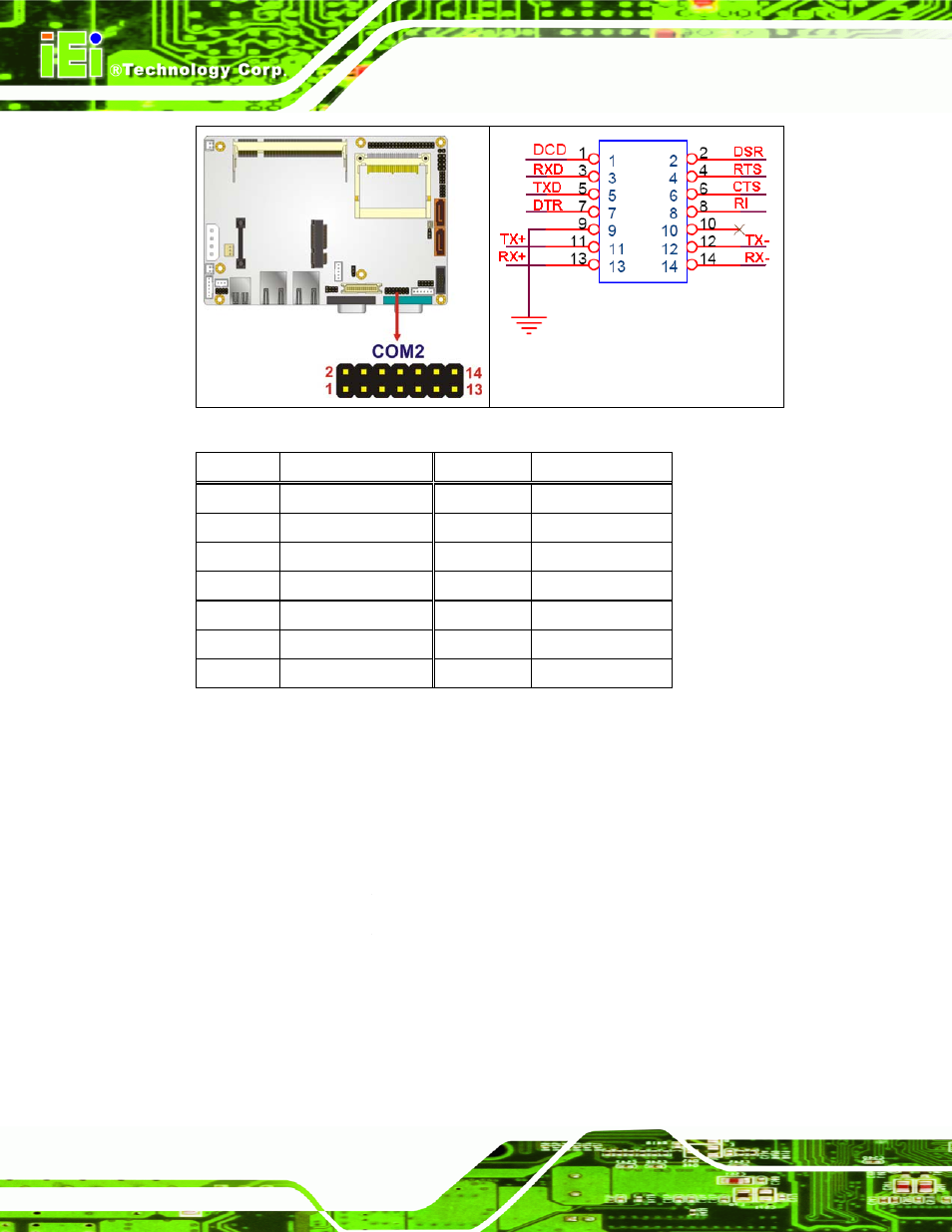 12 usb connectors (internal) | IEI Integration ECW-281B-N270-WT v2.00 User Manual | Page 48 / 180