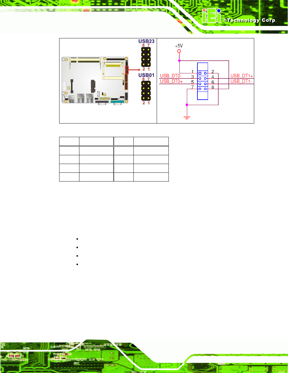 4 external peripheral interface connector panel | IEI Integration ECW-281B-N270-WT v2.00 User Manual | Page 49 / 180