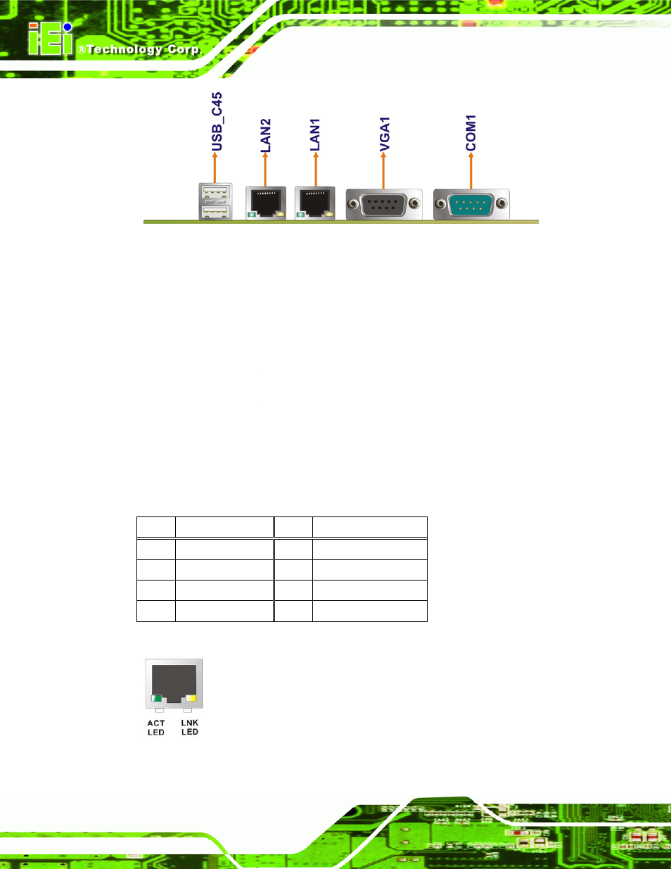 1 lan connectors | IEI Integration ECW-281B-N270-WT v2.00 User Manual | Page 50 / 180