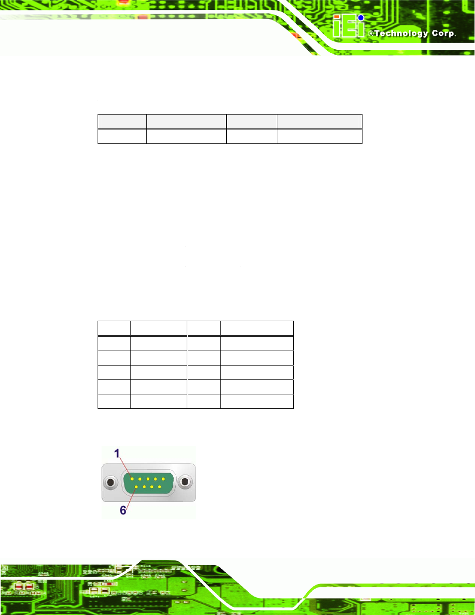 2 serial port connector (com1) | IEI Integration ECW-281B-N270-WT v2.00 User Manual | Page 51 / 180