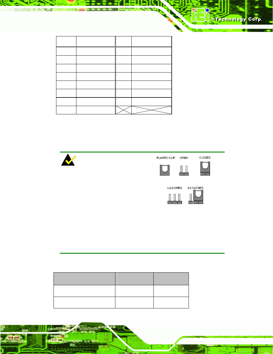 5 wafer-945gse motherboard on-board jumpers | IEI Integration ECW-281B-N270-WT v2.00 User Manual | Page 53 / 180