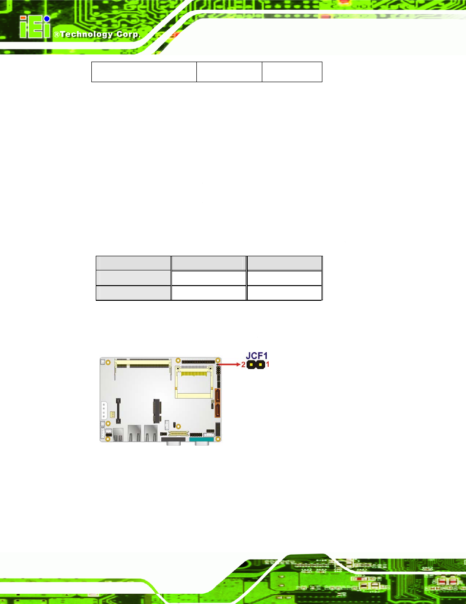 1 cf card setup, 2 clear cmos jumper | IEI Integration ECW-281B-N270-WT v2.00 User Manual | Page 54 / 180