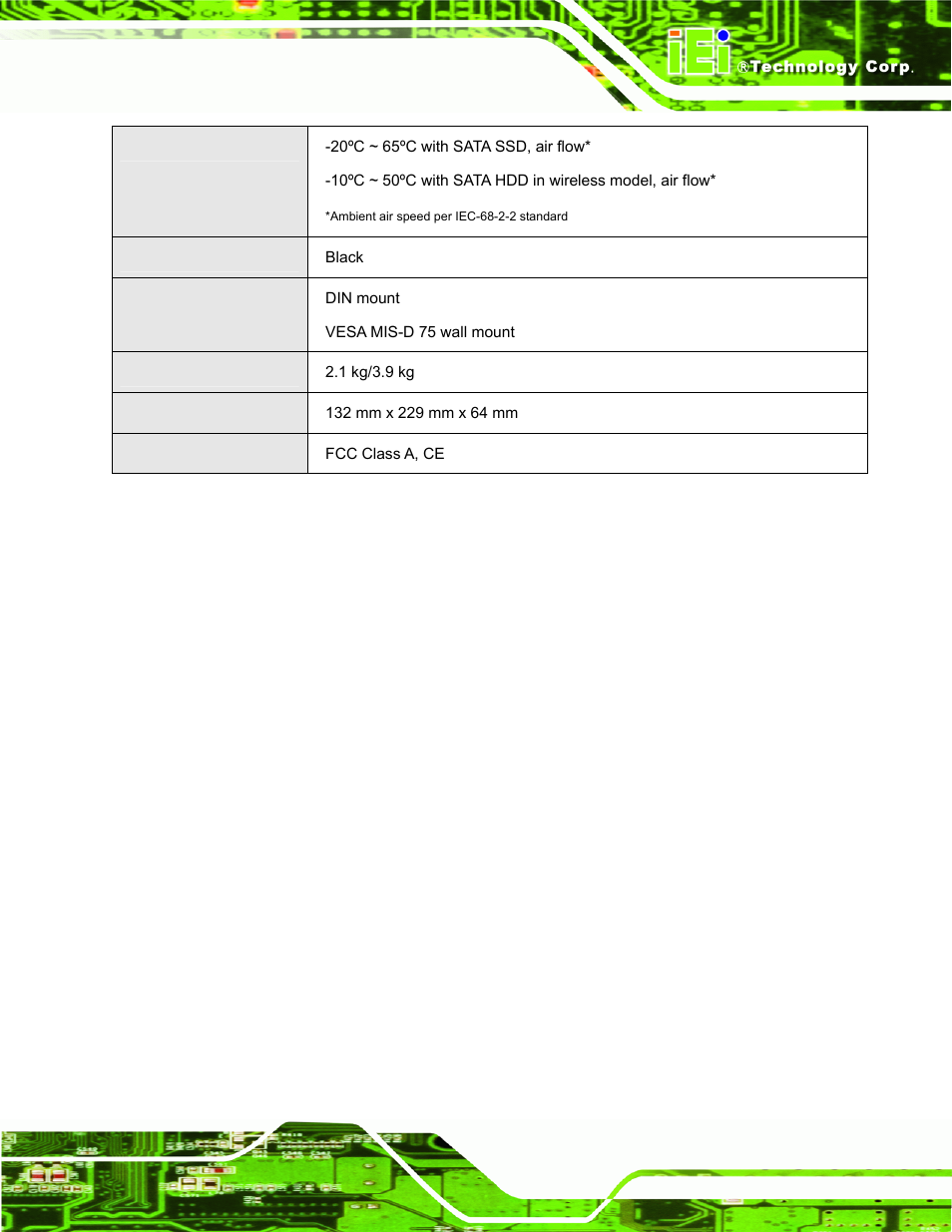 Table 1-2: technical specifications | IEI Integration ECW-281B_B2-D525 User Manual | Page 18 / 137