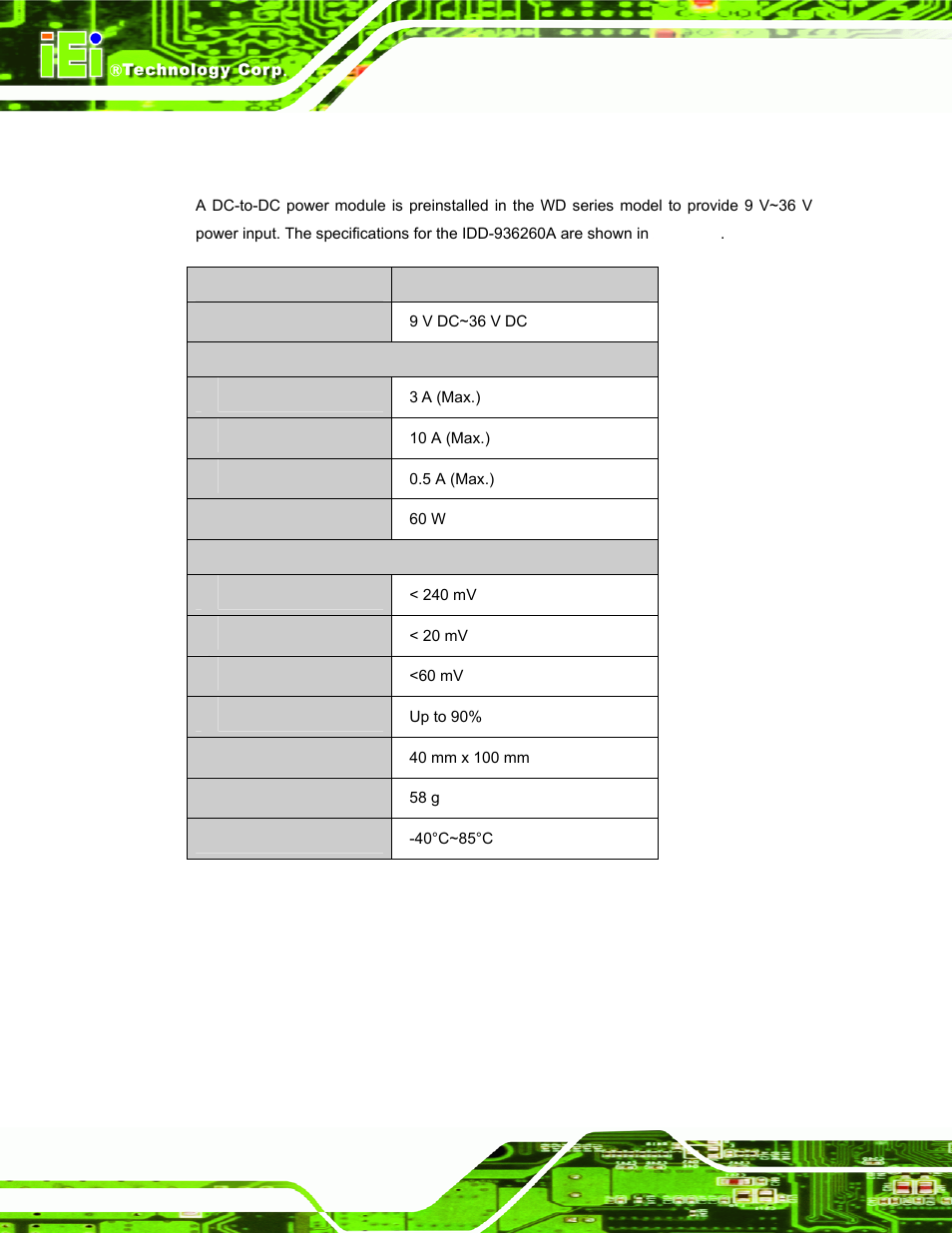 4 power module specifications (optional), Ower, Odule | Pecifications, Ptional, Table 1-3: dc-to-dc power module specifications | IEI Integration ECW-281B_B2-D525 User Manual | Page 19 / 137