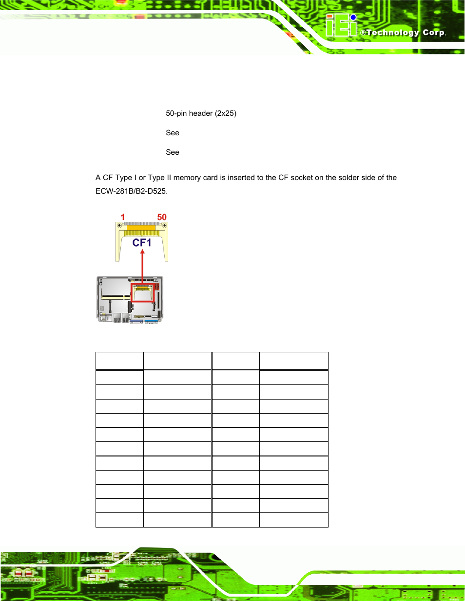 3 compactflash® socket, Figure 3-4: cf card socket location | IEI Integration ECW-281B_B2-D525 User Manual | Page 32 / 137