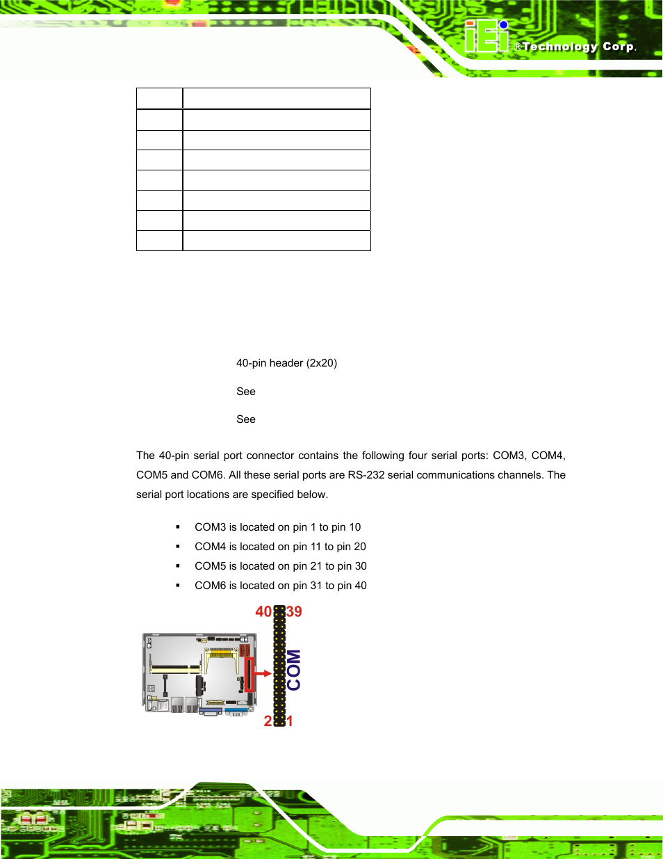 Table 3-9: sata drive connector pinouts, Figure 2-1, Height : 64.00 mm | Width : 229.00 mm, Length | IEI Integration ECW-281B_B2-D525 User Manual | Page 38 / 137