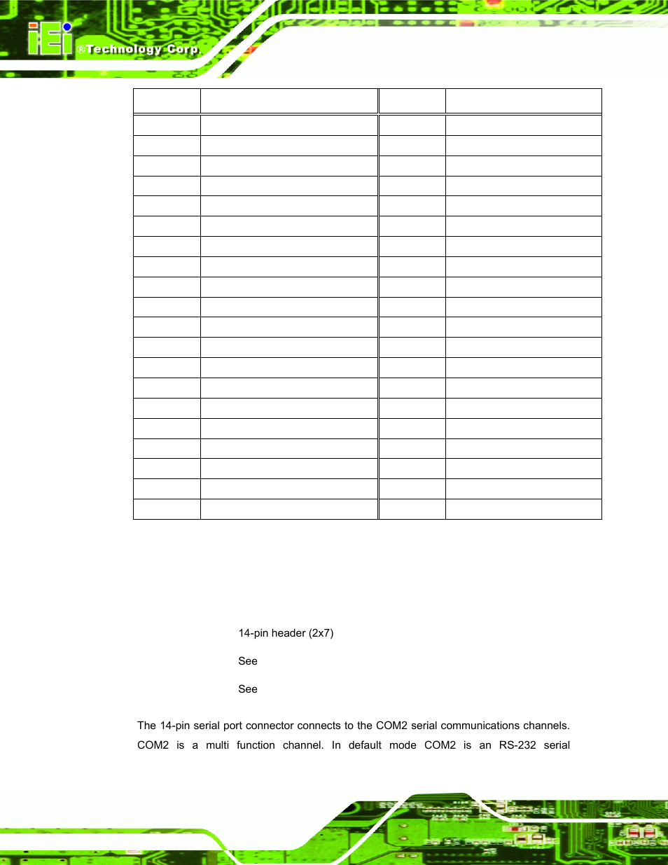 Table 3-10: com3 to com6 connector pinouts, Figure 2-2, Below | Figure 2-2: ecw-281b/b2-d525 front panel, 2 rear panel | IEI Integration ECW-281B_B2-D525 User Manual | Page 39 / 137