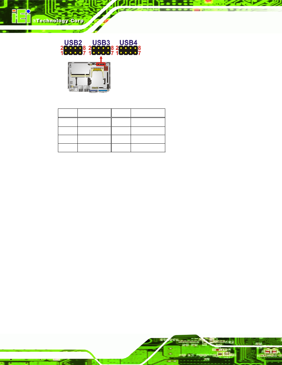 Figure 3-12: usb connector pinout locations, Table 3-12: usb port connector pinouts | IEI Integration ECW-281B_B2-D525 User Manual | Page 41 / 137