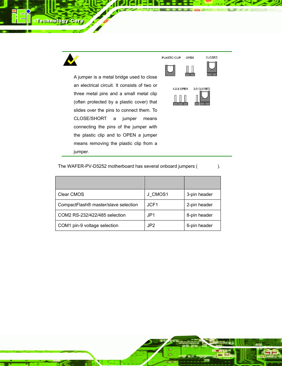 1 jumpers, Figure 4-2: jumpers, Table 4-2: jumpers | IEI Integration ECW-281B_B2-D525 User Manual | Page 47 / 137