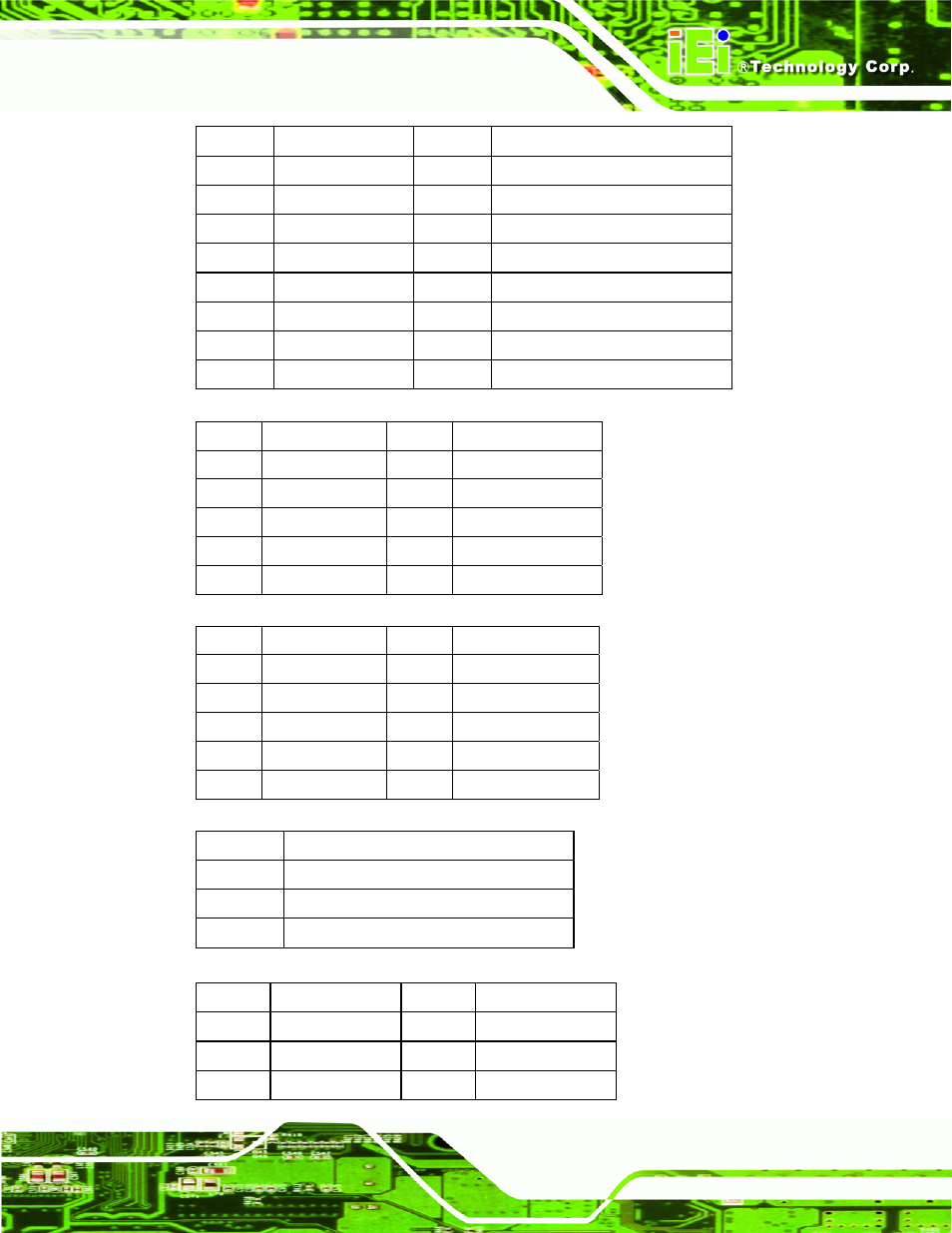 IEI Integration IBX-530B-N270 User Manual | Page 121 / 133