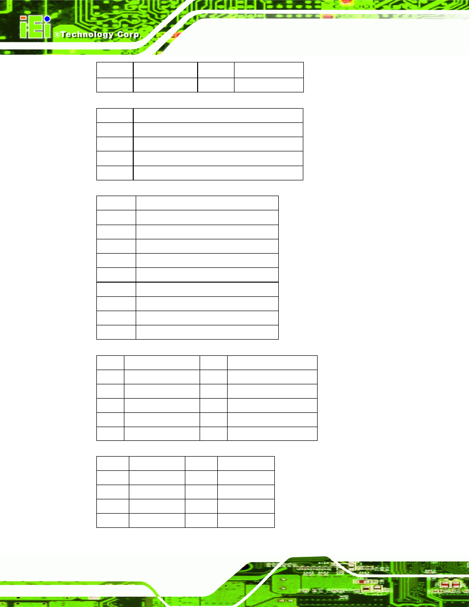 IEI Integration IBX-530B-N270 User Manual | Page 122 / 133