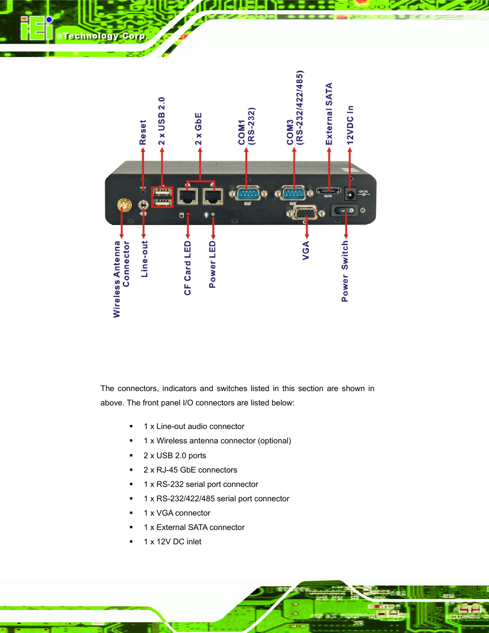 2 front panel connectors and indicators, Figure 2-2: ibx-530b-n270 front panel | IEI Integration IBX-530B-N270 User Manual | Page 20 / 133