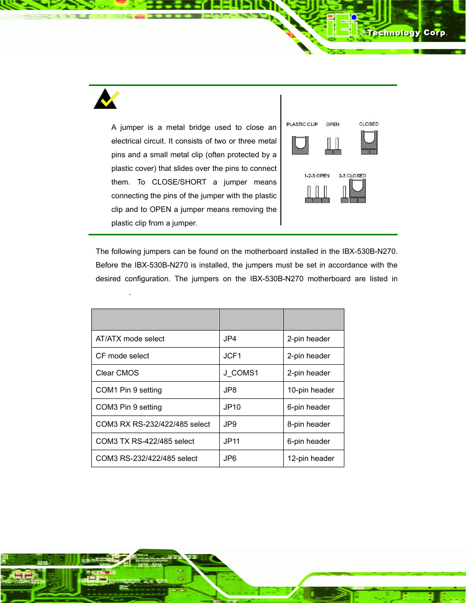 5 jumper settings, Umper, Ettings | Table 3-1: jumpers | IEI Integration IBX-530B-N270 User Manual | Page 31 / 133