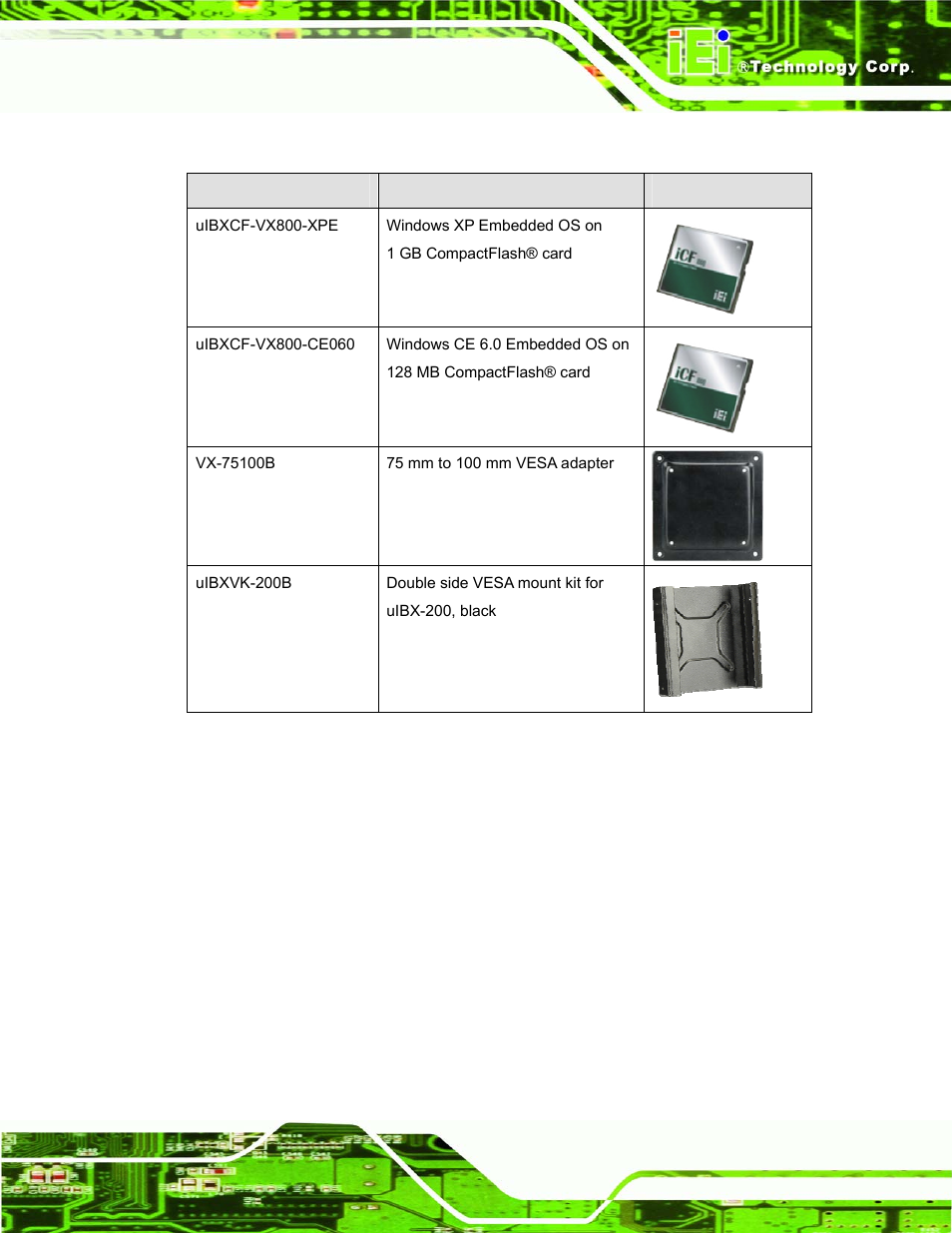 4 optional items, Ptional, Tems | Table 3-2: optional items | IEI Integration uIBX-200-VX800 v1.04 User Manual | Page 23 / 113