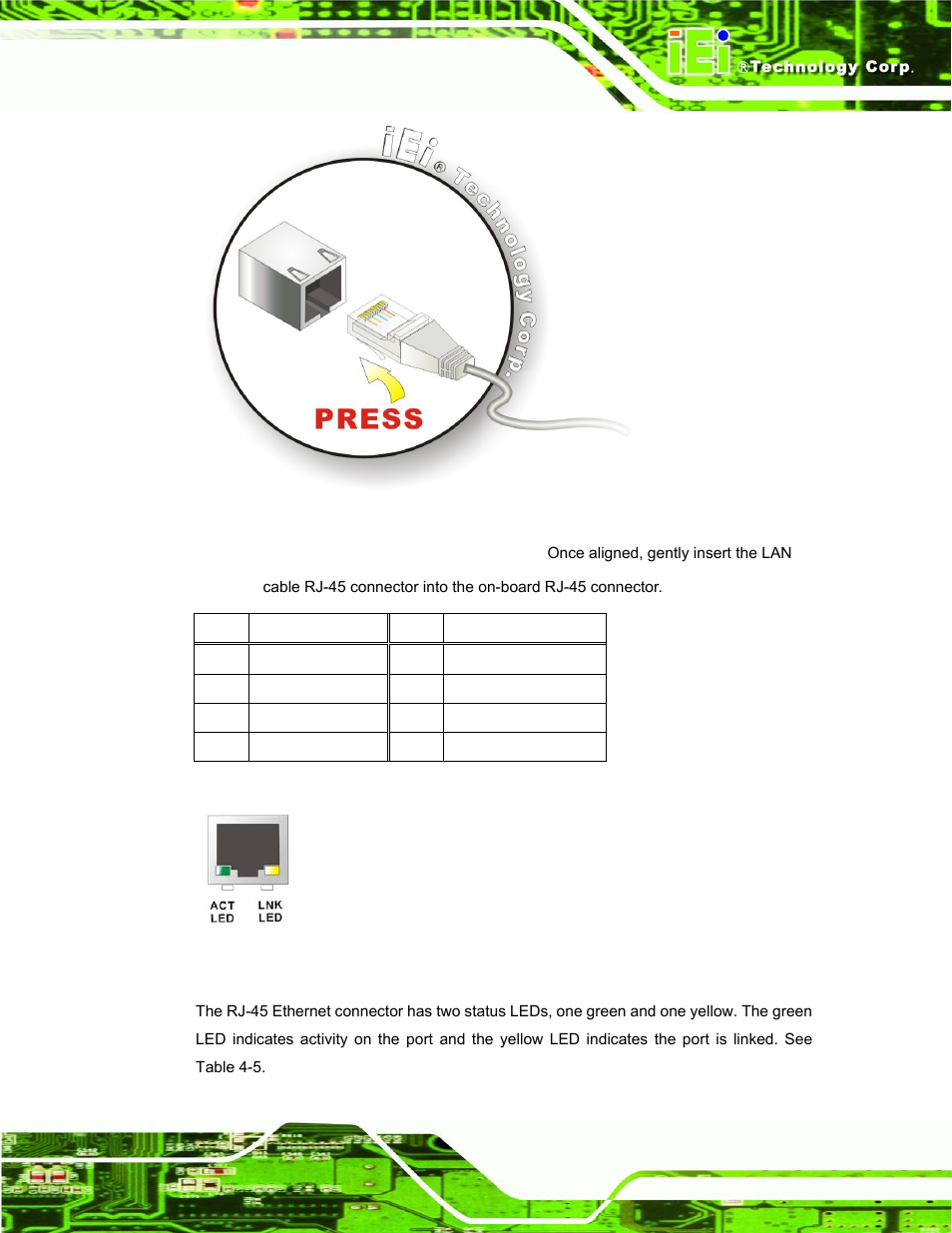 Figure 4-9: lan connection, Figure 4-10: rj-45 ethernet connector, Table 4-4: lan pinouts | Uibx-us15wp embedded system page 23 | IEI Integration uIBX-200 v1.02 User Manual | Page 32 / 109