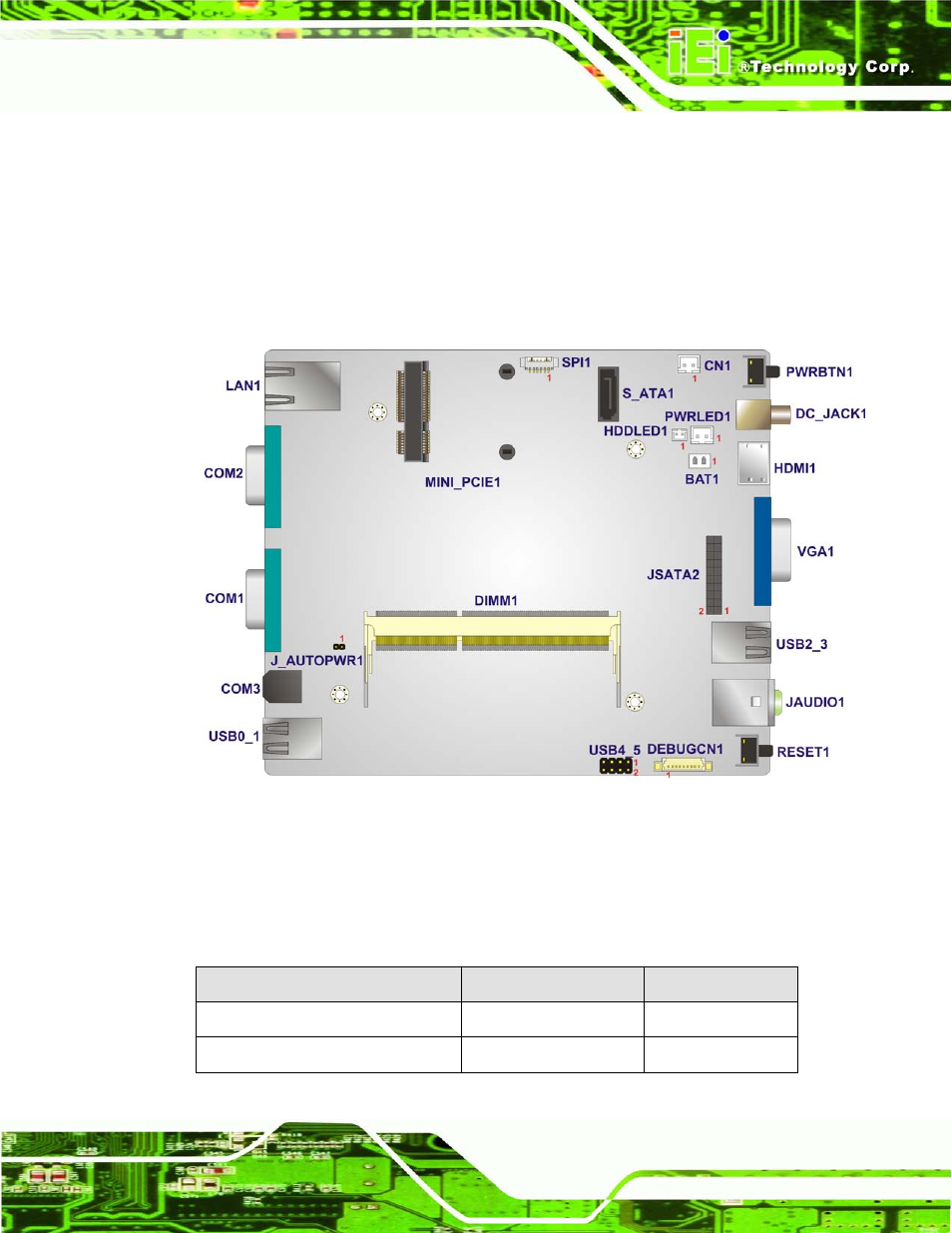 1 overview, 1 layout, 2 internal peripheral connectors | Verview, Nternal, Eripheral, Onnectors, Figure 4-1: system motherboard, 1 ove rvie w | IEI Integration uIBX-210-CV-N2600 User Manual | Page 46 / 163