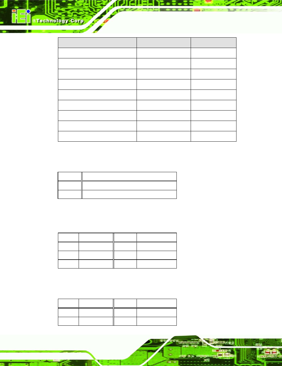 1 battery connector (bat1), 2 bios programming connector (spi1), 3 debug port connector (debugcn1) | Table 4-1: peripheral interface connectors, Table 4-2: battery connector pinouts (bat1) | IEI Integration uIBX-210-CV-N2600 User Manual | Page 47 / 163