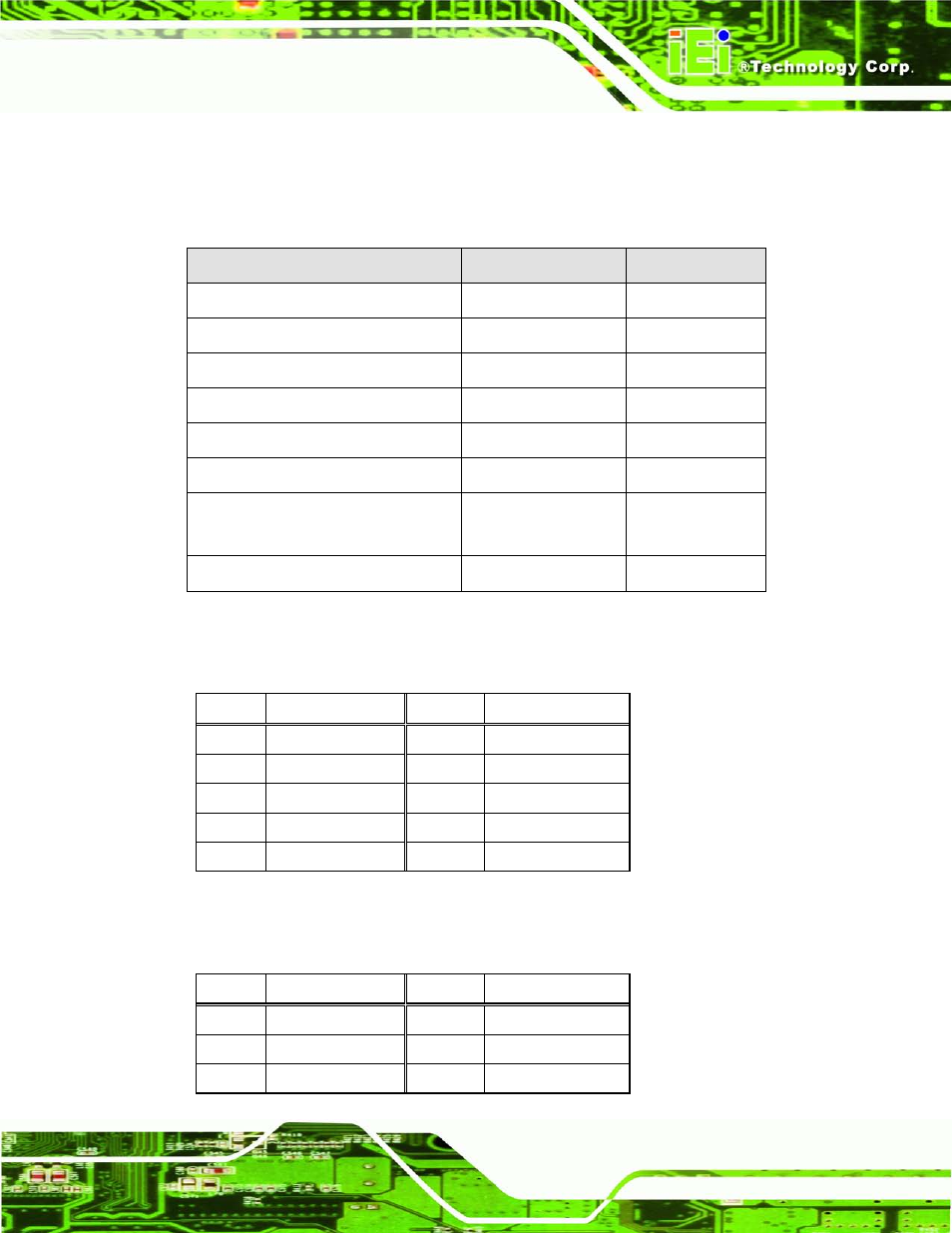 3 external interface panel connectors, 1 audio jack (jaudio1), 2 ethernet connector (lan1) | Xternal, Nterface, Anel, Onnectors, Table 4-11: rear panel connectors, Table 4-12: audio jack pinouts (jaudio1) | IEI Integration uIBX-210-CV-N2600 User Manual | Page 50 / 163