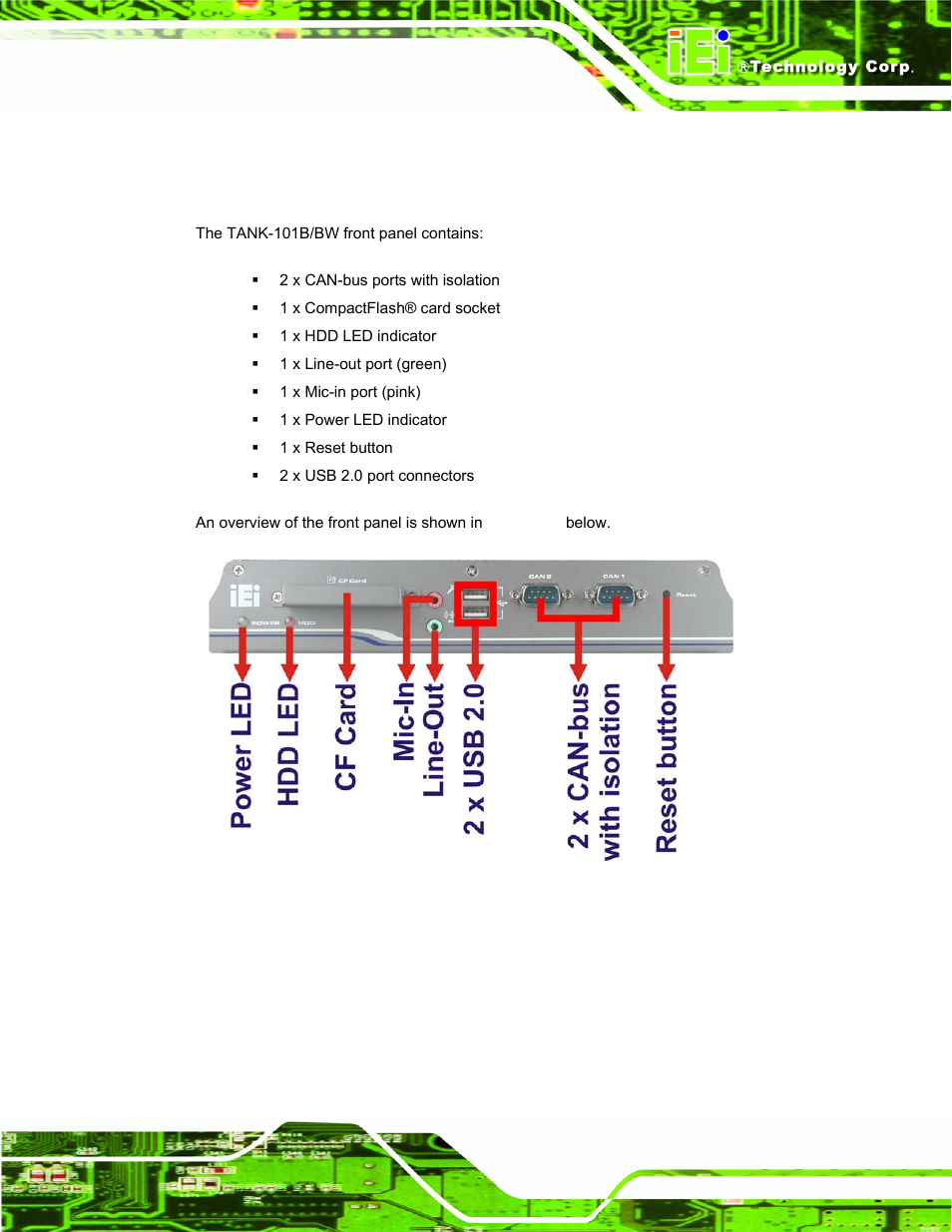 5 connector panel, 1 front panel, Onnector | Anel, Figure 1-2: tank-101b/bw front panel | IEI Integration TANK-101B-D525_N455 v1.02 User Manual | Page 16 / 119