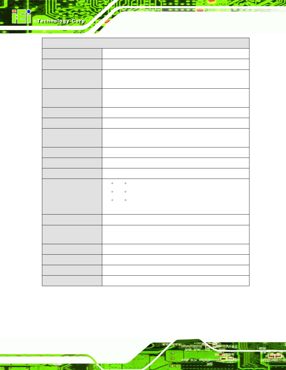 Table 1-2: technical specifications | IEI Integration TANK-101B-D525_N455 v1.00 User Manual | Page 14 / 118