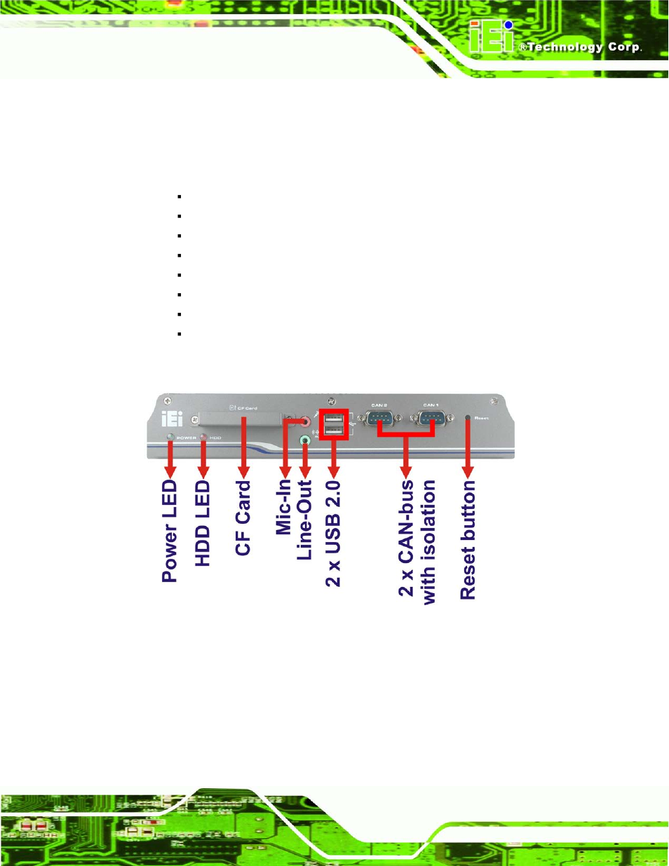 5 connector panel, 1 front panel, Onnector | Anel, Figure 1-2: tank-101b/bw front panel | IEI Integration TANK-101B-D525_N455 v1.00 User Manual | Page 15 / 118