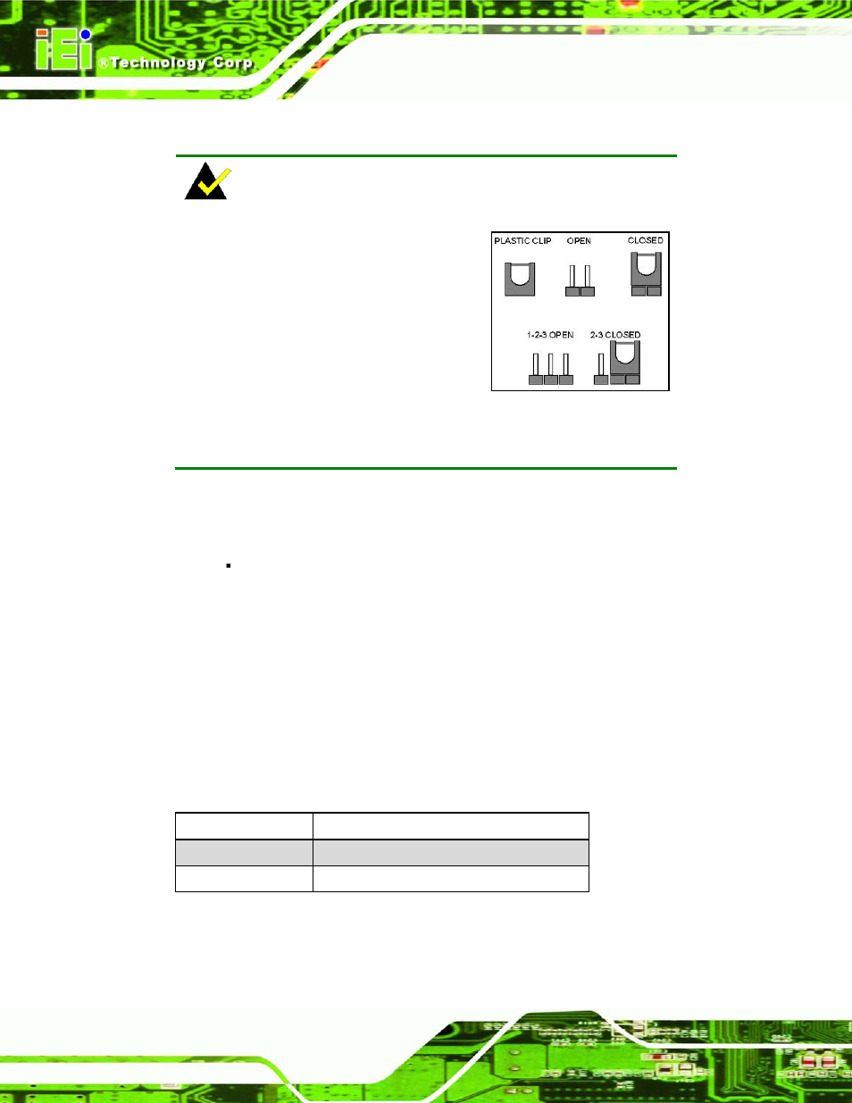 6 jumper settings, 1 clear cmos jumper, Umper | Ettings, Table 3-1: clear cmos jumper settings | IEI Integration TANK-101B-D525_N455 v1.00 User Manual | Page 30 / 118