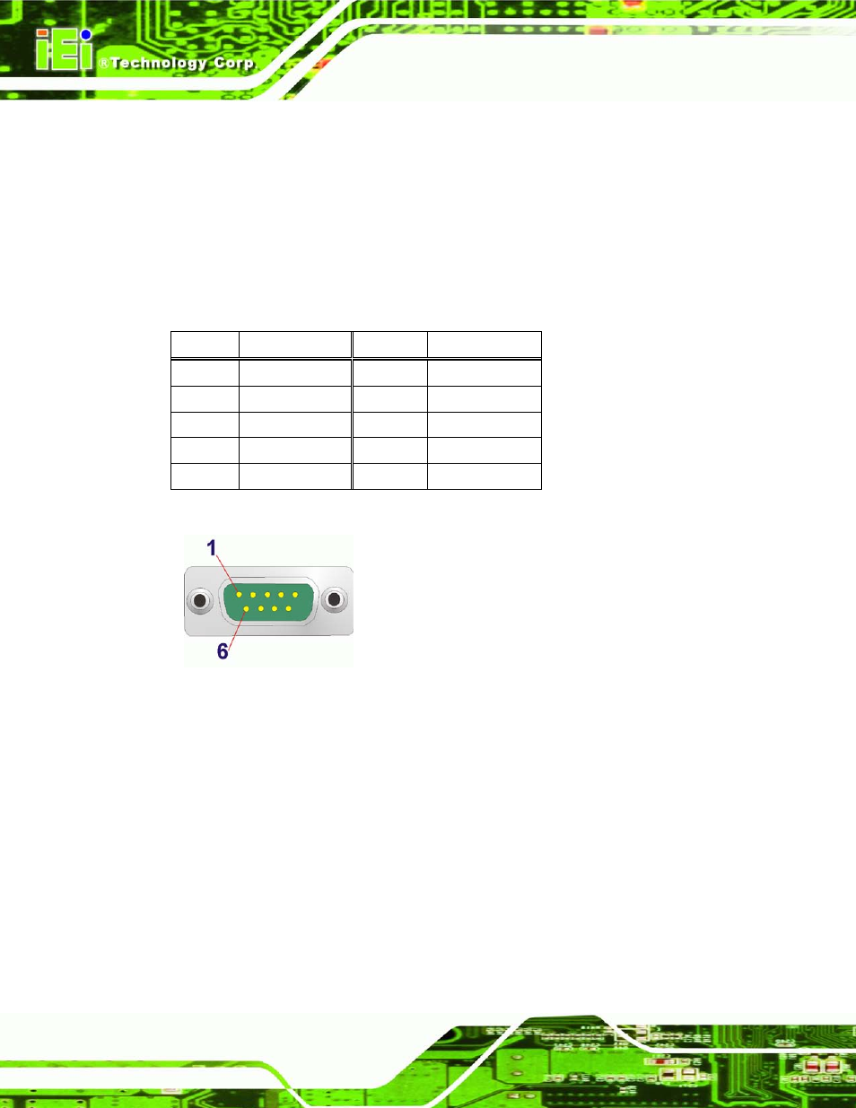 2 can-bus connectors, 3 compactflash® card slot, 4 lan connectors | Figure 3-9: can-bus connector pinout location, Table 3-2: can-bus connector pinouts, 3 co m pa c tfla s h ® ca rd s lo t | IEI Integration TANK-101B-D525_N455 v1.00 User Manual | Page 32 / 118