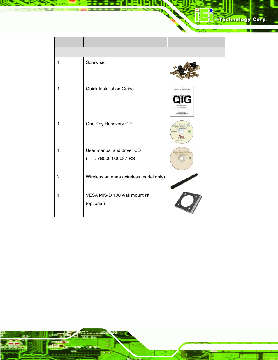 IEI Integration TANK-101B-D525_N455 v1.10 User Manual | Page 22 / 119