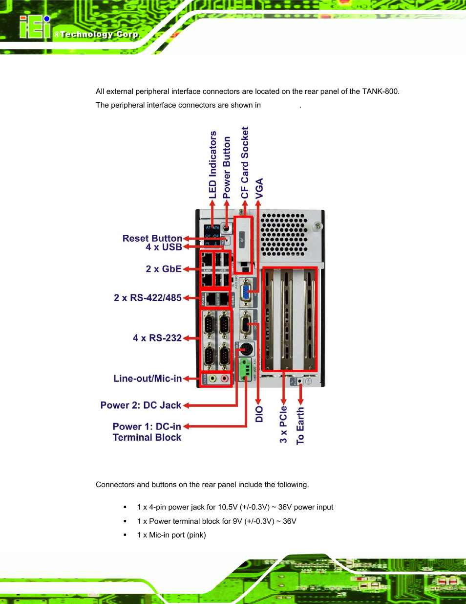 5 connector panel, Onnector, Anel | Figure 1-2: tank-800 peripheral connectors | IEI Integration TANK-800-D525 v1.00 User Manual | Page 16 / 116