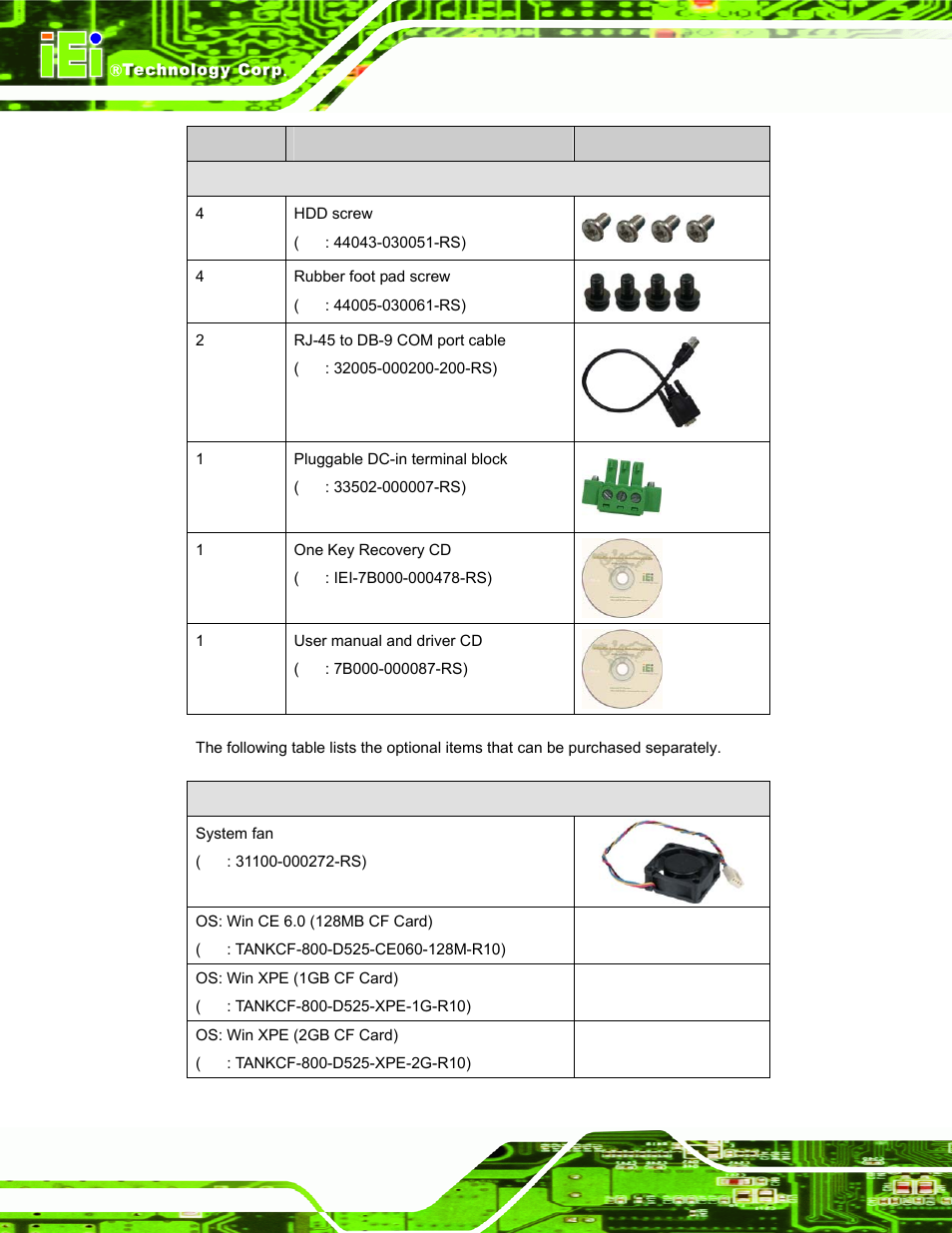 IEI Integration TANK-800-D525 v1.00 User Manual | Page 24 / 116