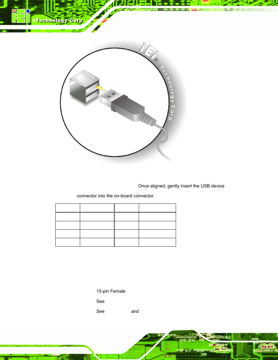 12 vga connector, Figure 3-22: usb device connection, Table 3-7: usb port pinouts | See table 3-7, Figure 3-22 | IEI Integration TANK-800-D525 v1.00 User Manual | Page 44 / 116