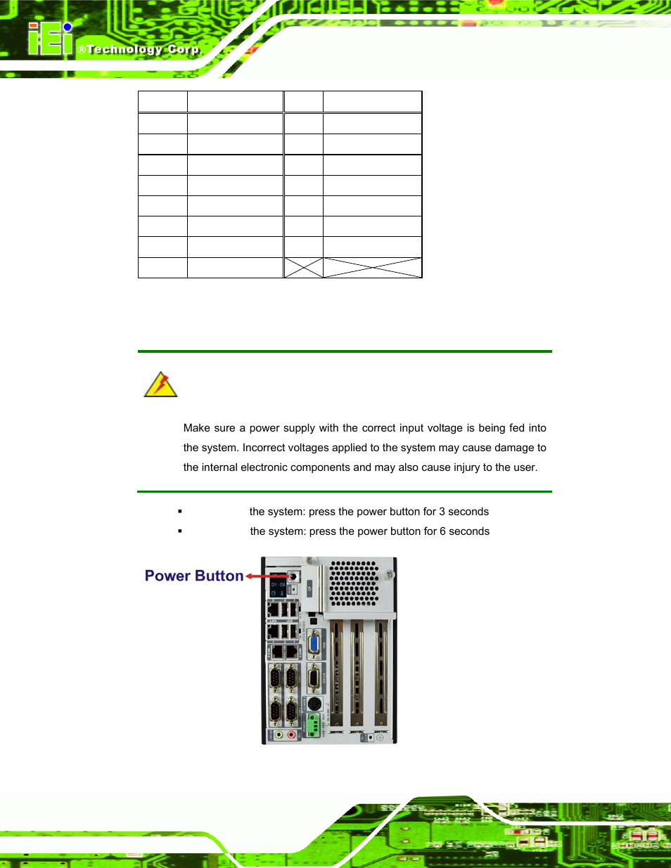 8 powering on/off the system, Owering, Ff the | Ystem, Figure 3-25: power button, Table 3-8: vga connector pinouts, Warning | IEI Integration TANK-800-D525 v1.00 User Manual | Page 46 / 116