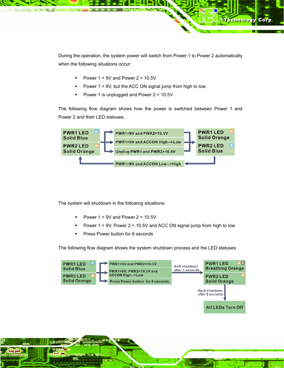 2 switch to backup power, 3 shutdown, Figure 3-29: acc on: switch between pwr1 and pwr2 | Figure 3-30: acc on: shutdown | IEI Integration TANK-800-D525 v1.00 User Manual | Page 49 / 116